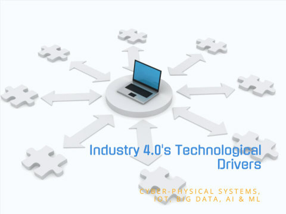 EcholoN Blog - Technological drivers of Industry 4.0