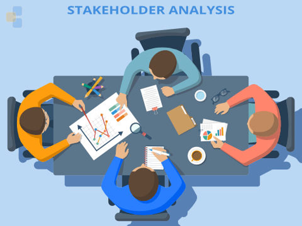 EcholoN Blog - Stakeholder Management - Stakeholder Analysis