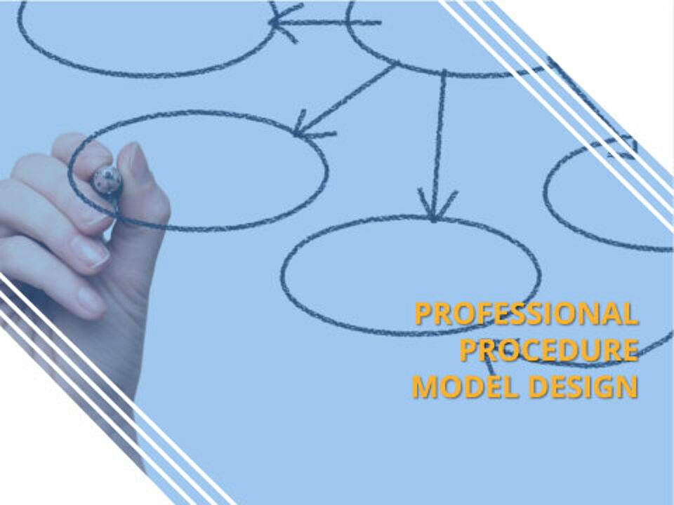 EcholoN Blog - Procedure model for setting up SLA monitoring