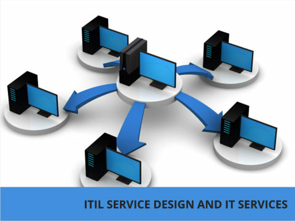 EcholoN Blog - ITIL SD - Der Beitrag von IT-Services im Service Design