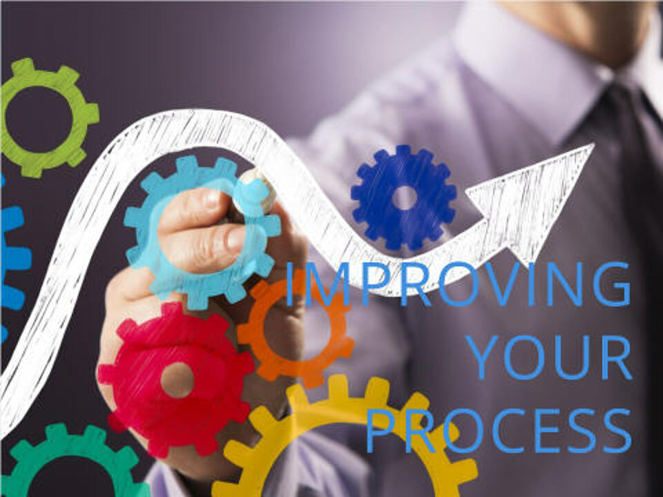 EcholoN- Blog CIP - Sequence of the continuous improvement process