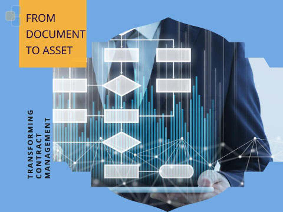 EcholoN CLM Blog - Vertragsmanagement Software - Vom Dokument zum Asset: Der entscheidende Perspektivwechsel