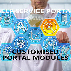 EcholoN Self-Service-Portal-Software maßgeschneiderte Portalmodule