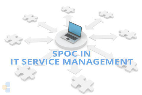 SPoC im IT Service Management: Aufgaben, Prozesse und Umsetzung
