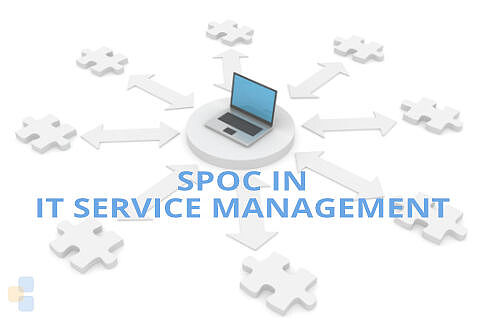 SPoC im IT Service Management: Aufgaben, Prozesse und Umsetzung