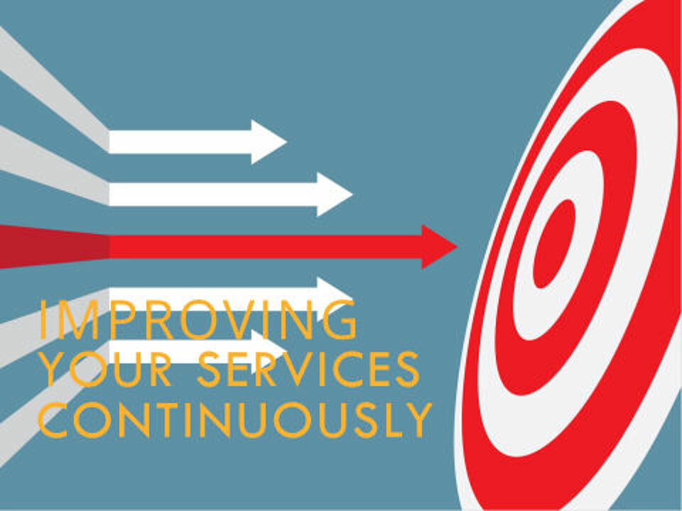 EcholoN Blog - ITIL CSI - Objectives of Continual Service Improvement 