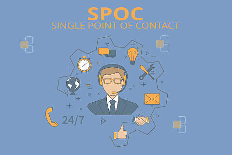 SPOC - The key to a successful single point of contact