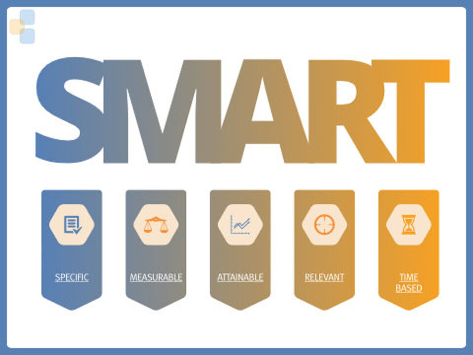 EcholoN Blog - Was sind SMART Ziele und warum sind sie wichtig?