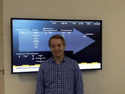 IT Monitoring for KTR Systems