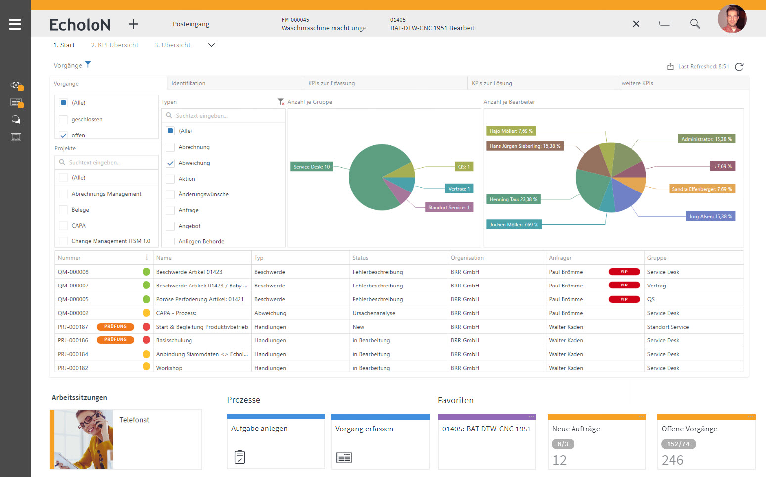 Screenshot: EcholoN Client Role Complaint Management Start Dashboard Screenshot: EcholoN Client Role Complaint Management Start Dashboard