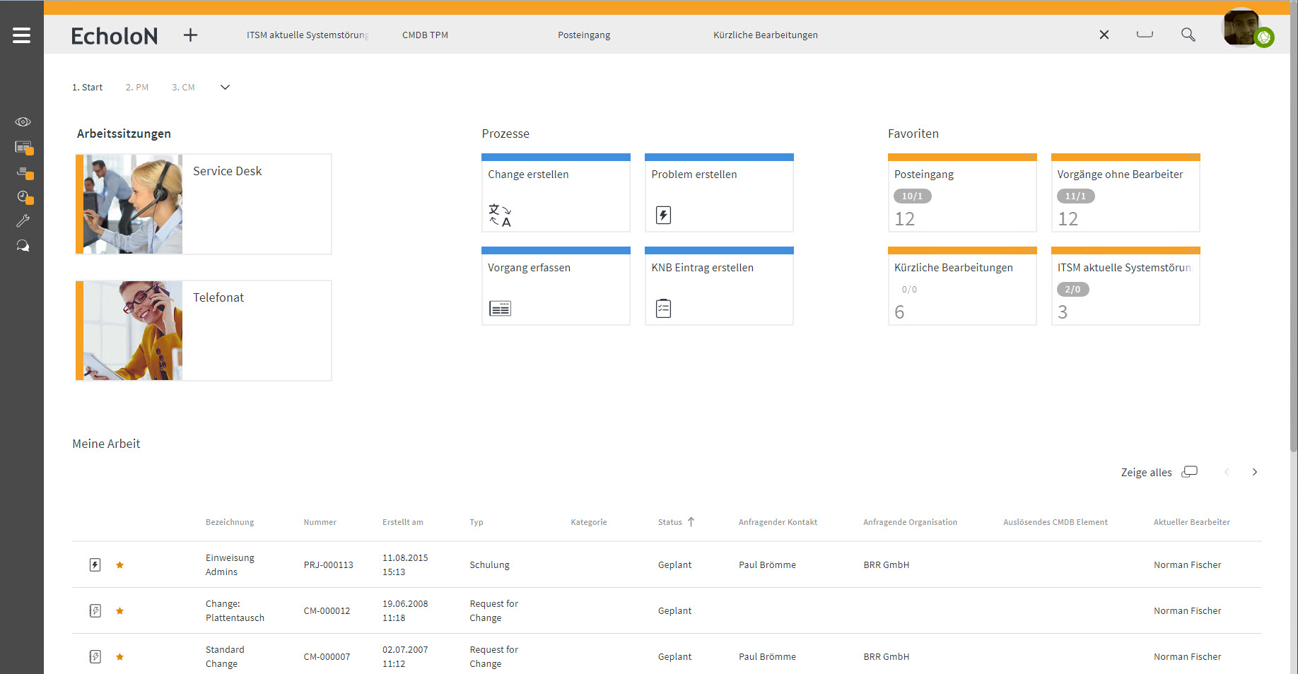 Screenshot: EcholoN Client Rolle: IT-Service-Management Startbildschirm