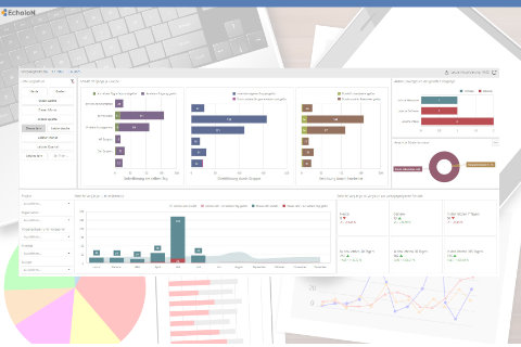 Analyse, Reporting und Berichtswesen