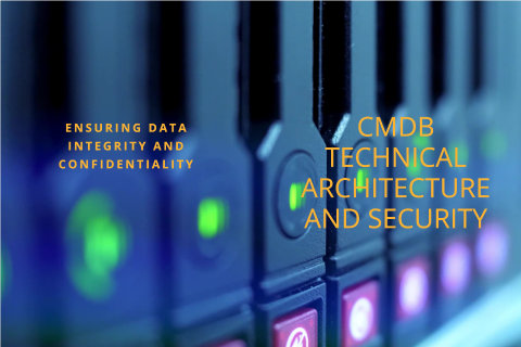 EcholoN CMDB Software - Technische Architektur und Sicherheitsaspekte im Configuration Management