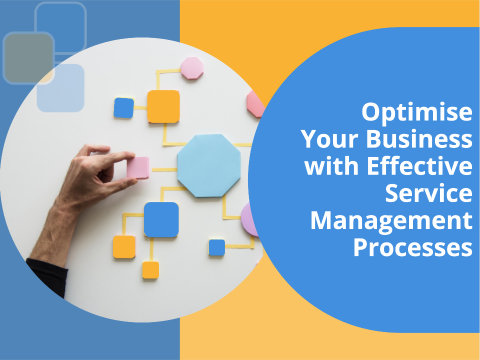 EcholoN solution - Why are service management processes important for the company?